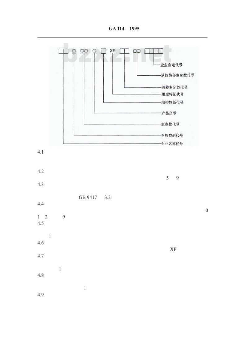 GA 114-1995 消防车产品型号编制方法