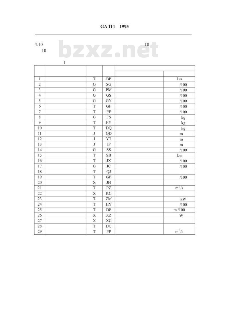 GA 114-1995 消防车产品型号编制方法