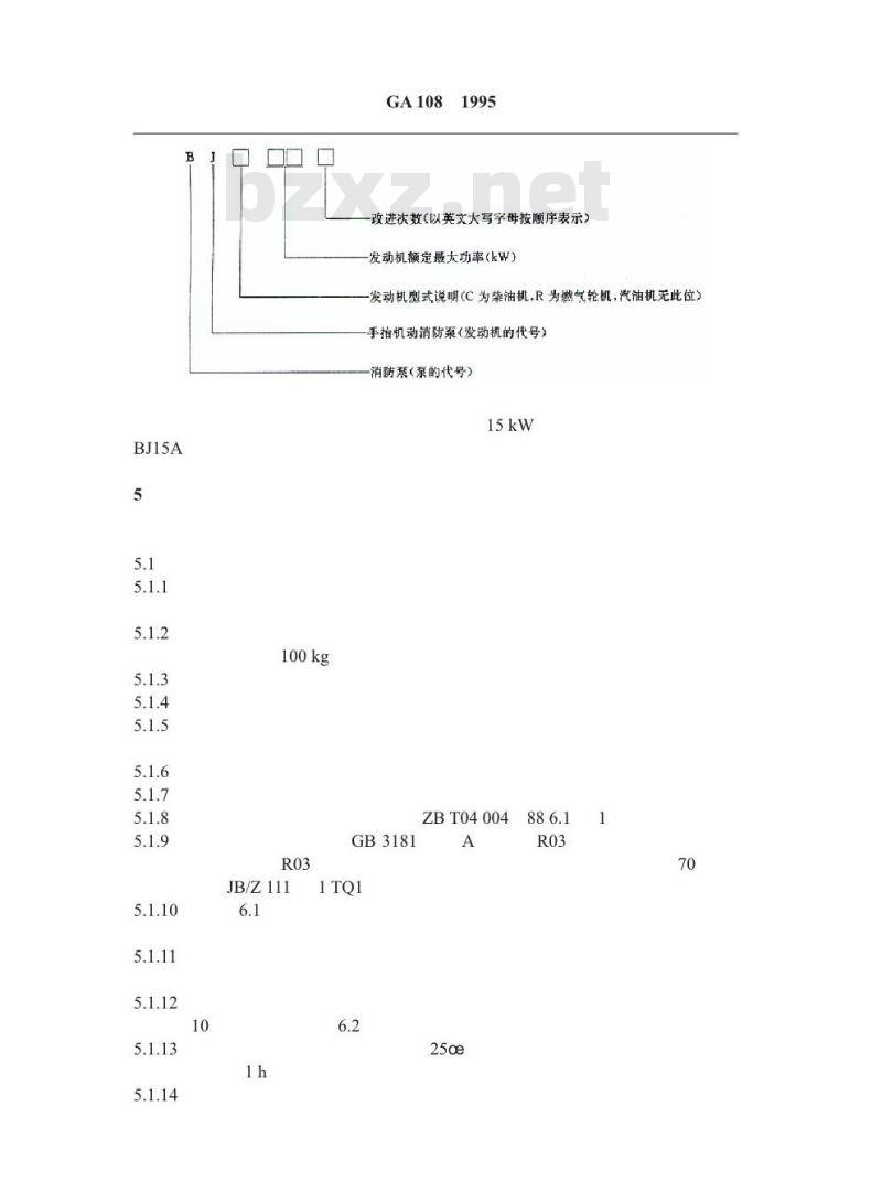 GA 108-1995 手抬机动消防泵