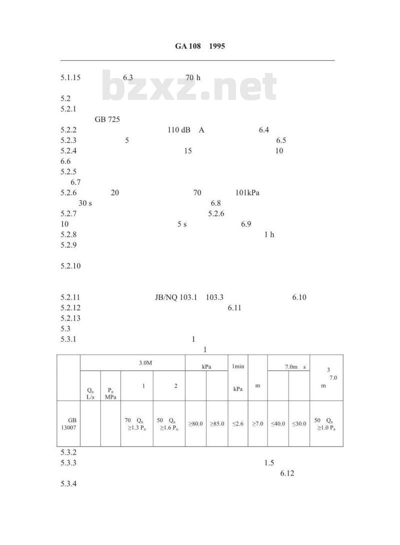 GA 108-1995 手抬机动消防泵