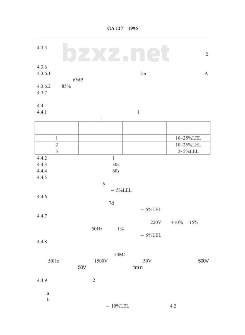 GA 127-1996 家用可燃气体报警器技术要求及试验方法