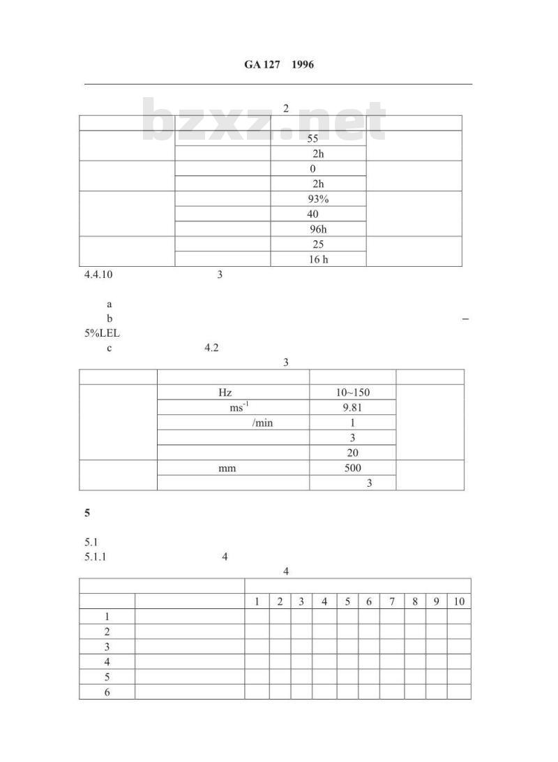 GA 127-1996 家用可燃气体报警器技术要求及试验方法