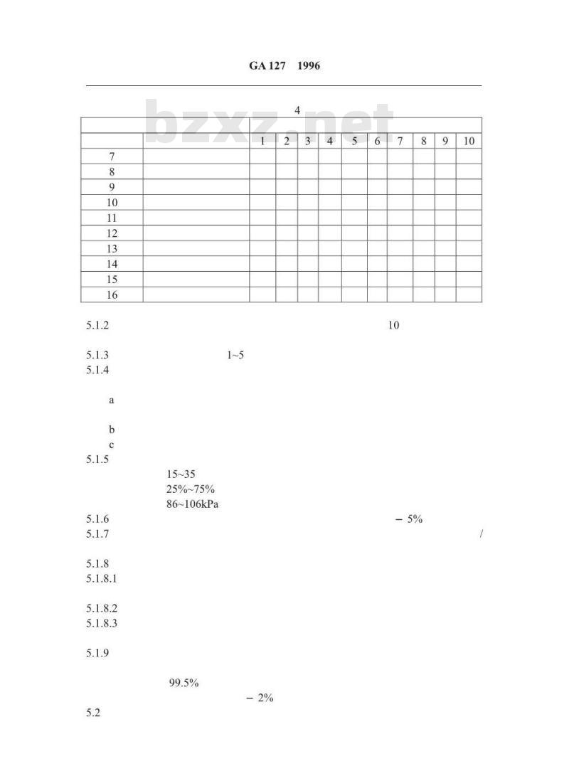 GA 127-1996 家用可燃气体报警器技术要求及试验方法
