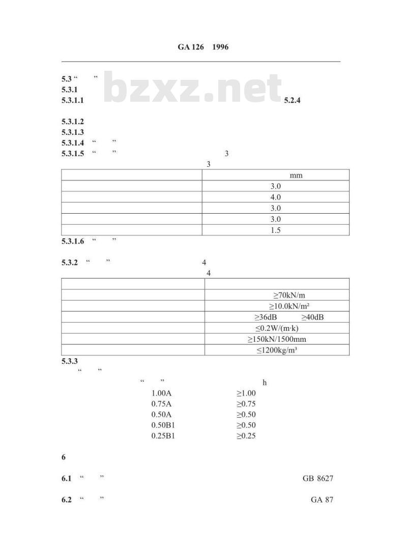 GA 126-1996 轻质薄型非透明防火隔墙技术条件