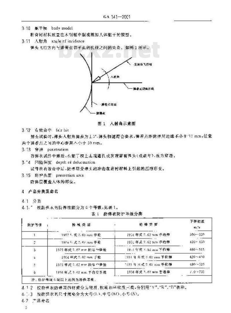 GA 141-2001 警用防弹衣通用技术条件