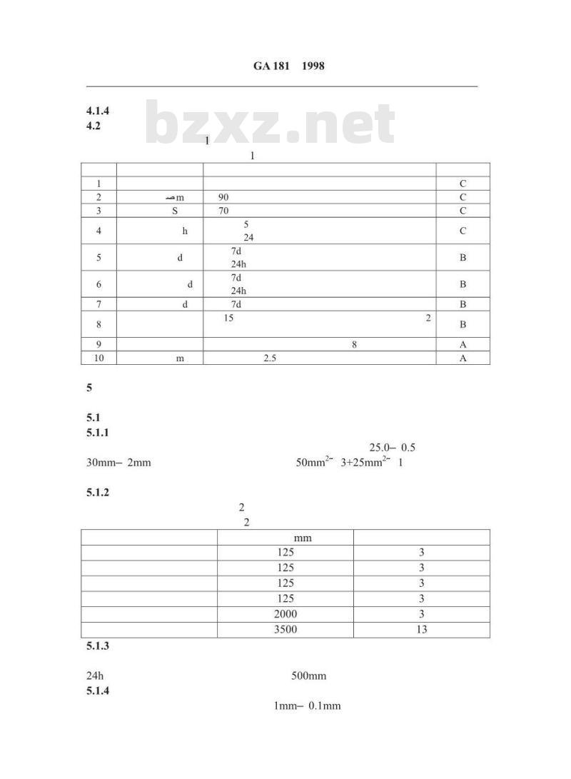 GA 181-1998 电缆防火涂料通用技术条件