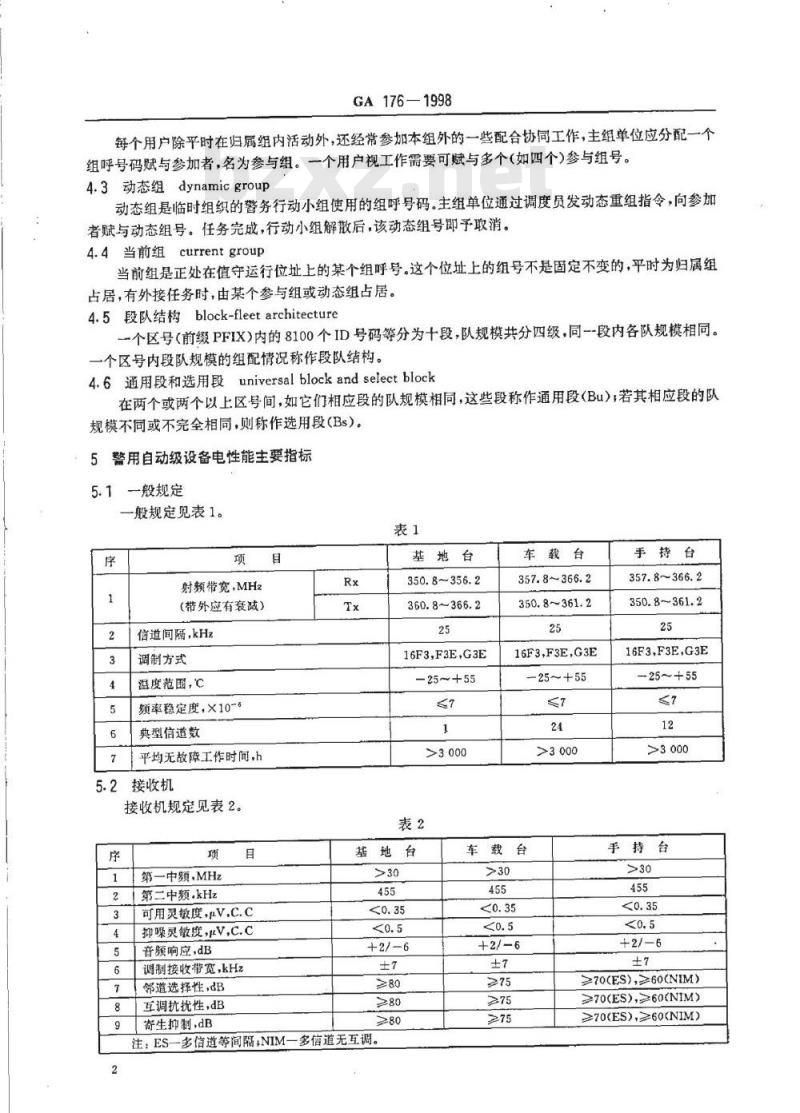 GA 176-1998 公安移动通信网警用自动级规范