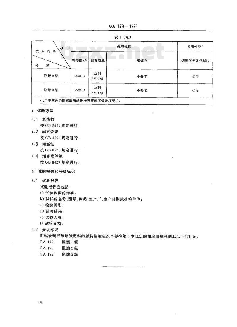 GA 179-1998 阻燃玻璃纤维增强塑料燃烧性能技术条件