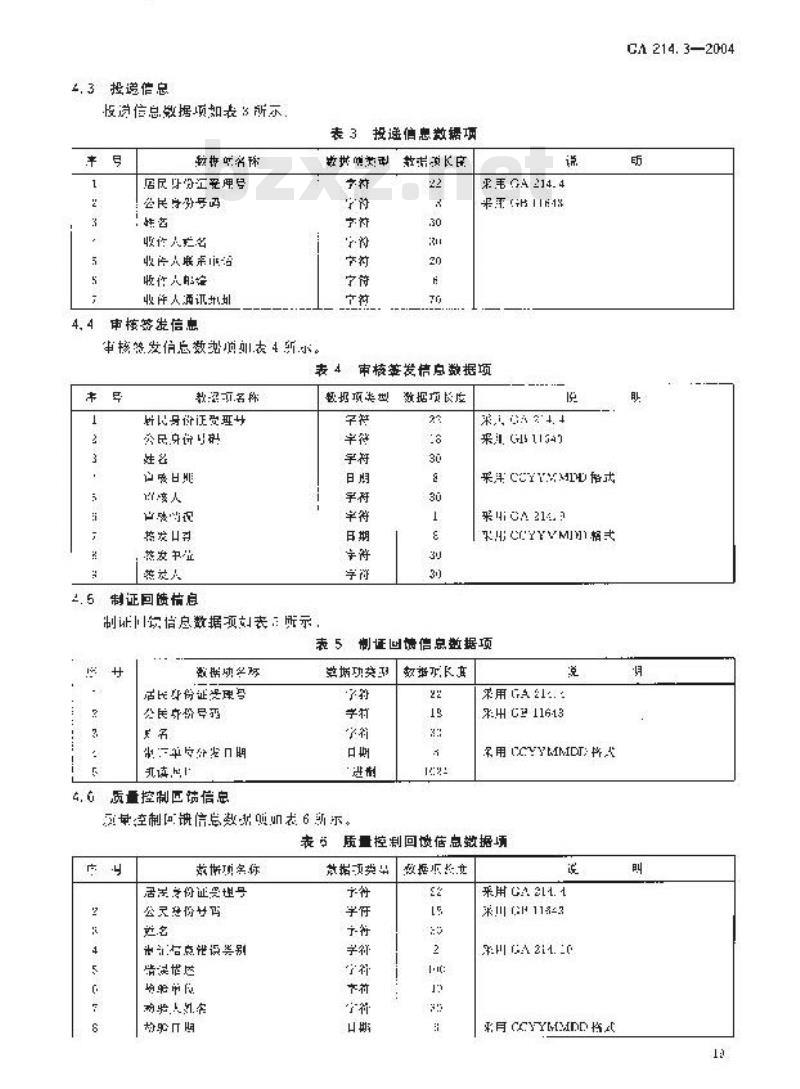 GA 214.3-2004 常住人口管理信息规范第3部分:居民身份证管理信息数据项