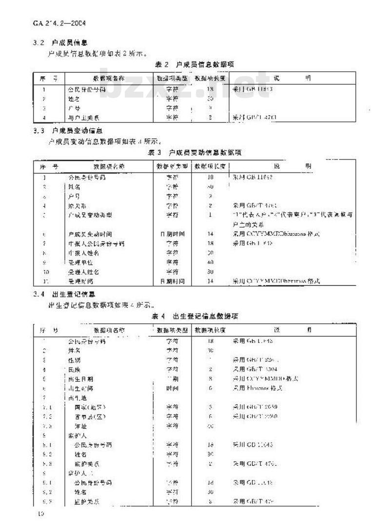 GA 214.2-2004 常住人口管理信息规范第2部分:户籍管理信息数据项