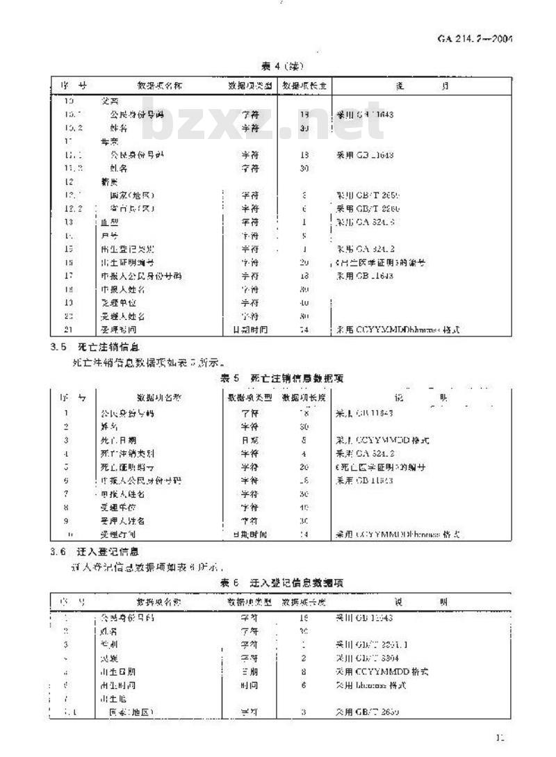 GA 214.2-2004 常住人口管理信息规范第2部分:户籍管理信息数据项