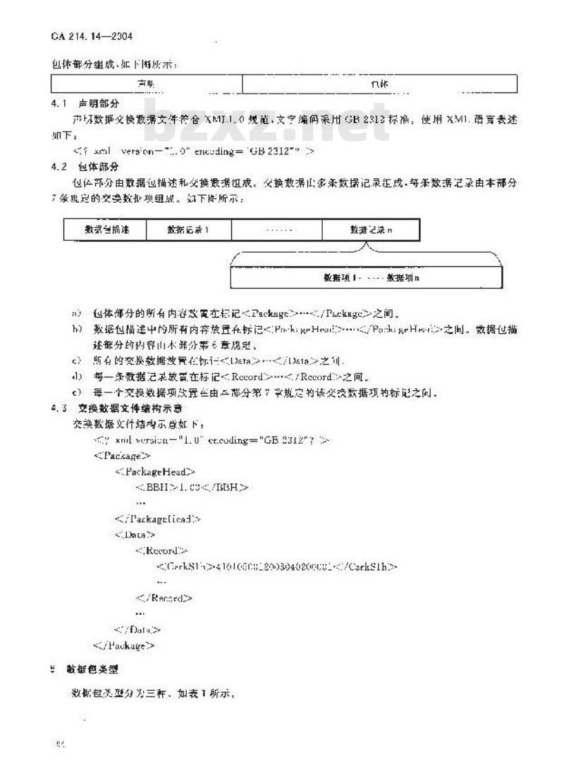 GA 214.14-2004 常住人口管理信息规范第14部分:居民身份证制作信息数据交换格式