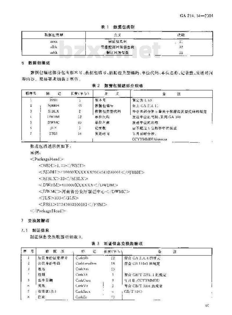 GA 214.14-2004 常住人口管理信息规范第14部分:居民身份证制作信息数据交换格式