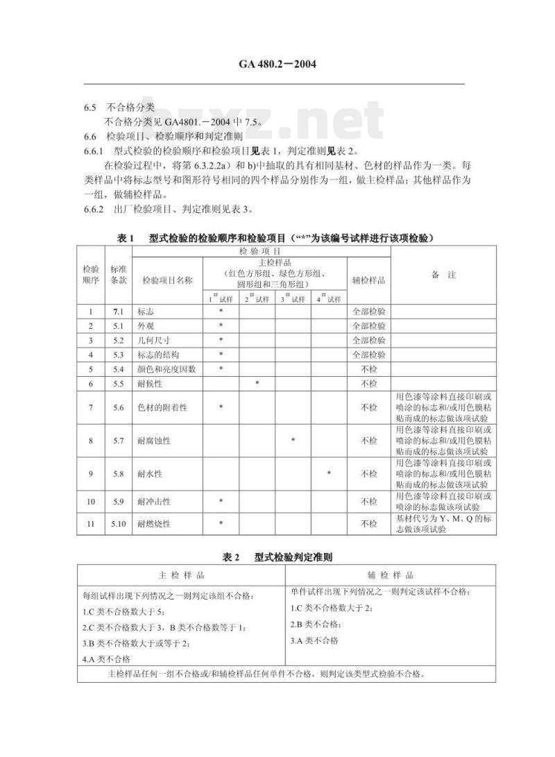 GA 480.2-2004 消防安全标志通用技术条件第2部分:常规消防安全标志