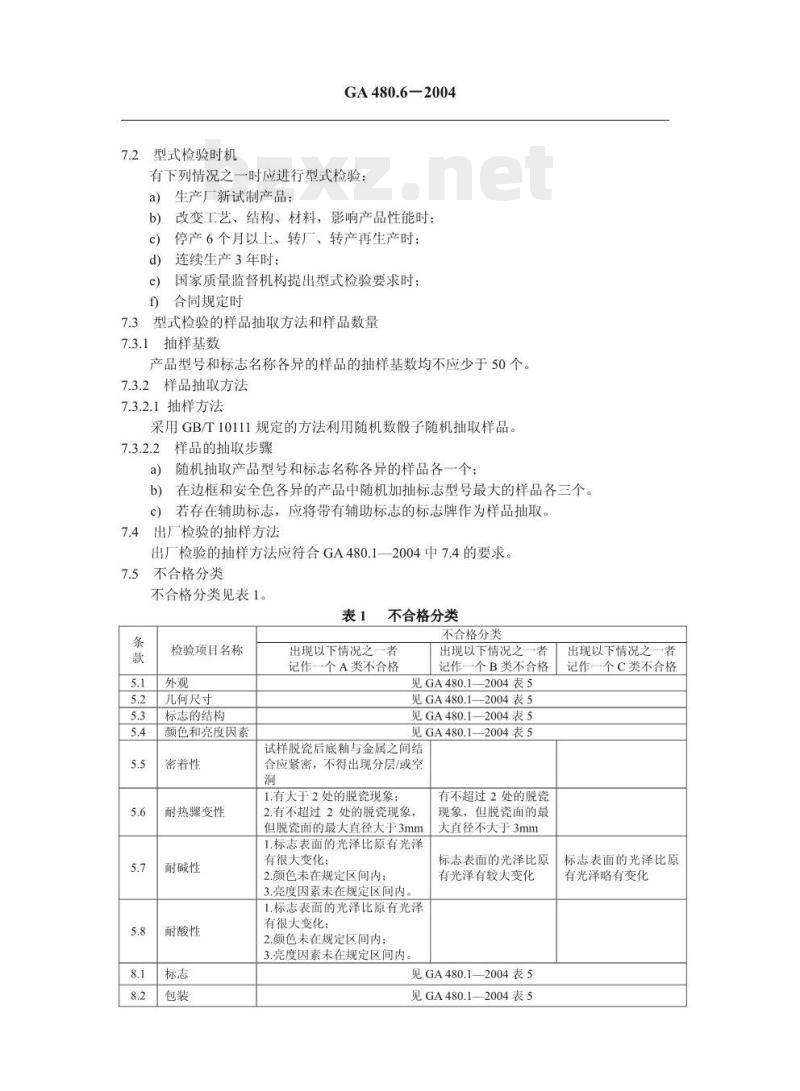 GA 480.6-2004 消防安全标志通用技术条件第6部分:搪瓷消防安全标志