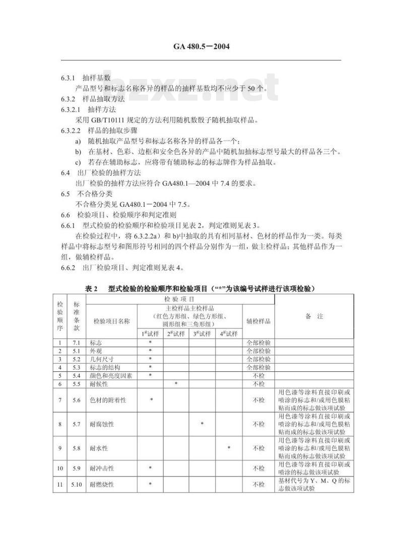 GA 480.5-2004 消防安全标志通用技术条件第5部分:荧光消防安全标志