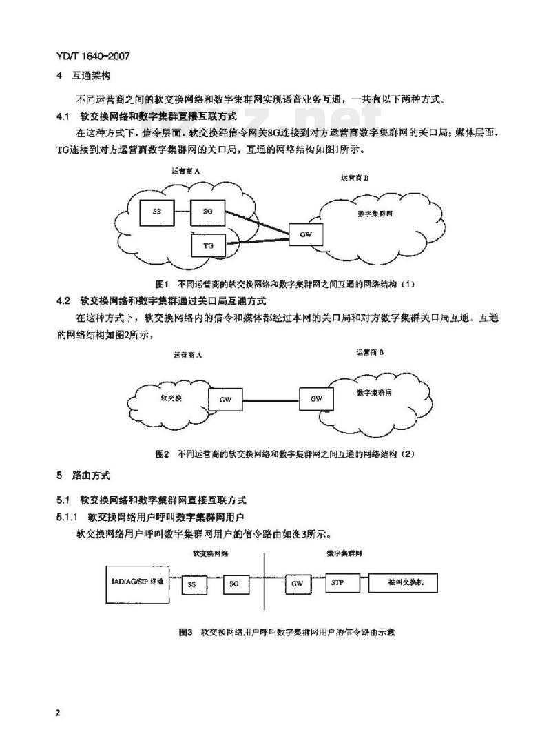 YD/T 1640-2007 不同运营商软交换和数字集群网之间的互通技术要求