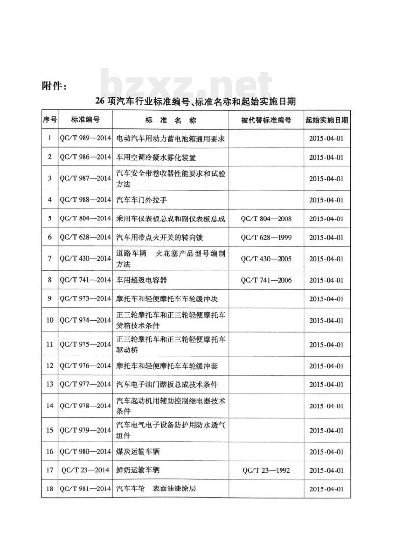 QC/T 984-2014 汽车玻璃零配安装要求