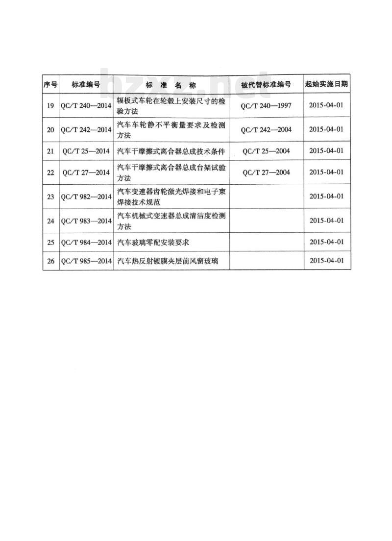 QC/T 984-2014 汽车玻璃零配安装要求
