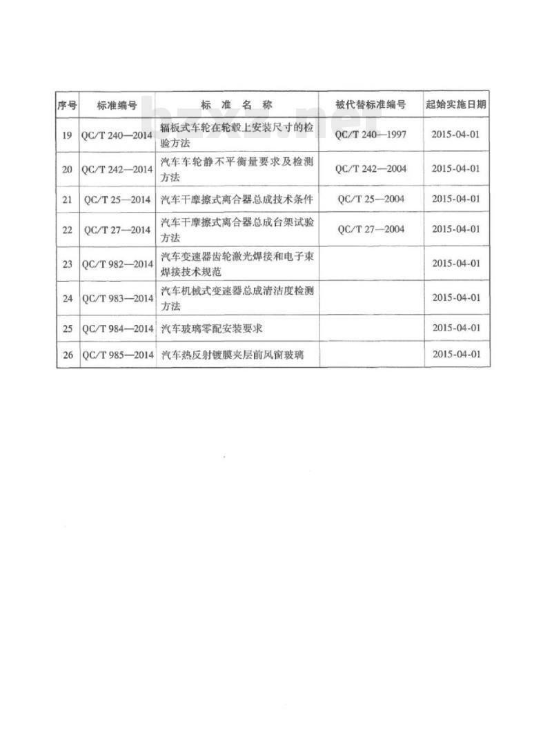 QC/T 977-2014 汽车电子油门踏板总成技术条件