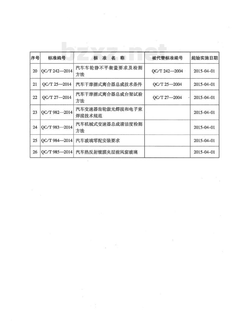 QC/T 989-2014 电动汽车用动力蓄电池箱通用要求