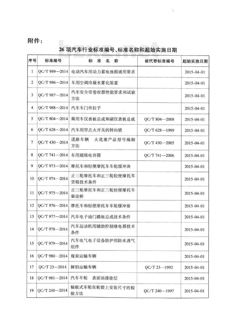QC/T 987-2014 汽车安全带卷收器性能要求和试验方法