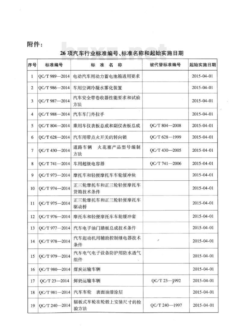 QC/T 986-2014 车用空调冷凝水雾化装置