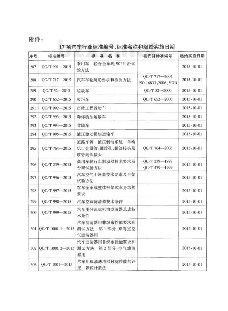 QC/T 994-2015 背罐车