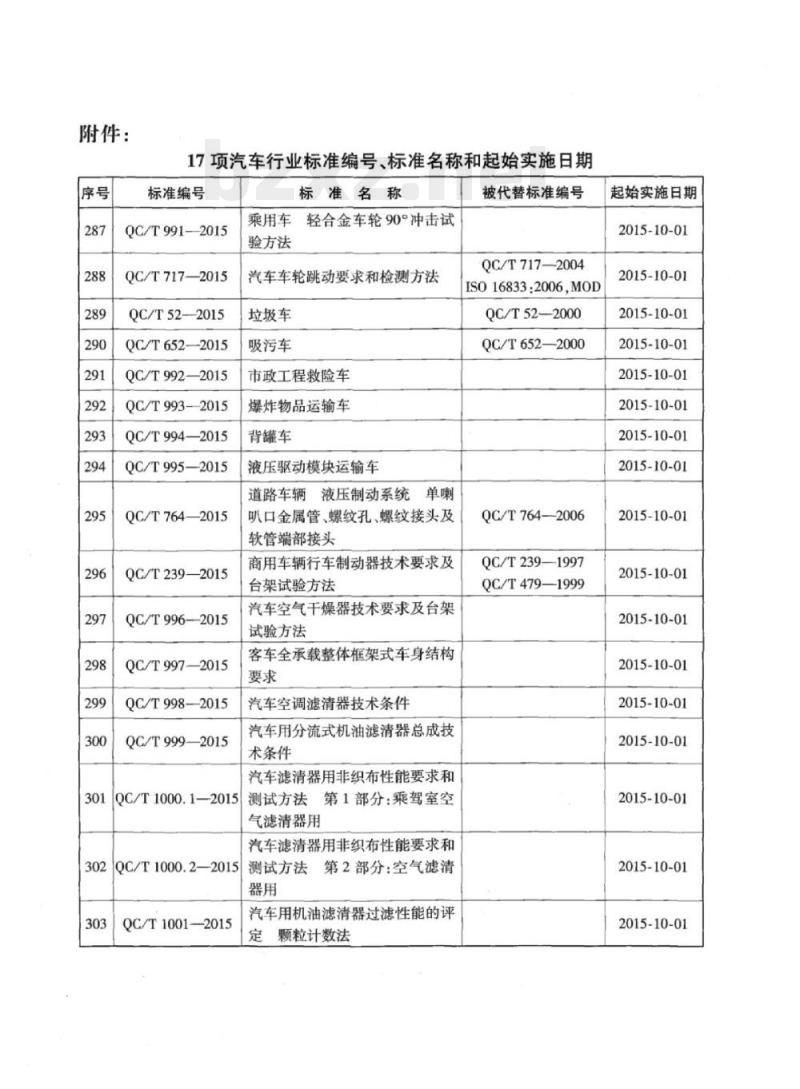 QC/T 997-2015 客车全承载整体框架式车身结构要求