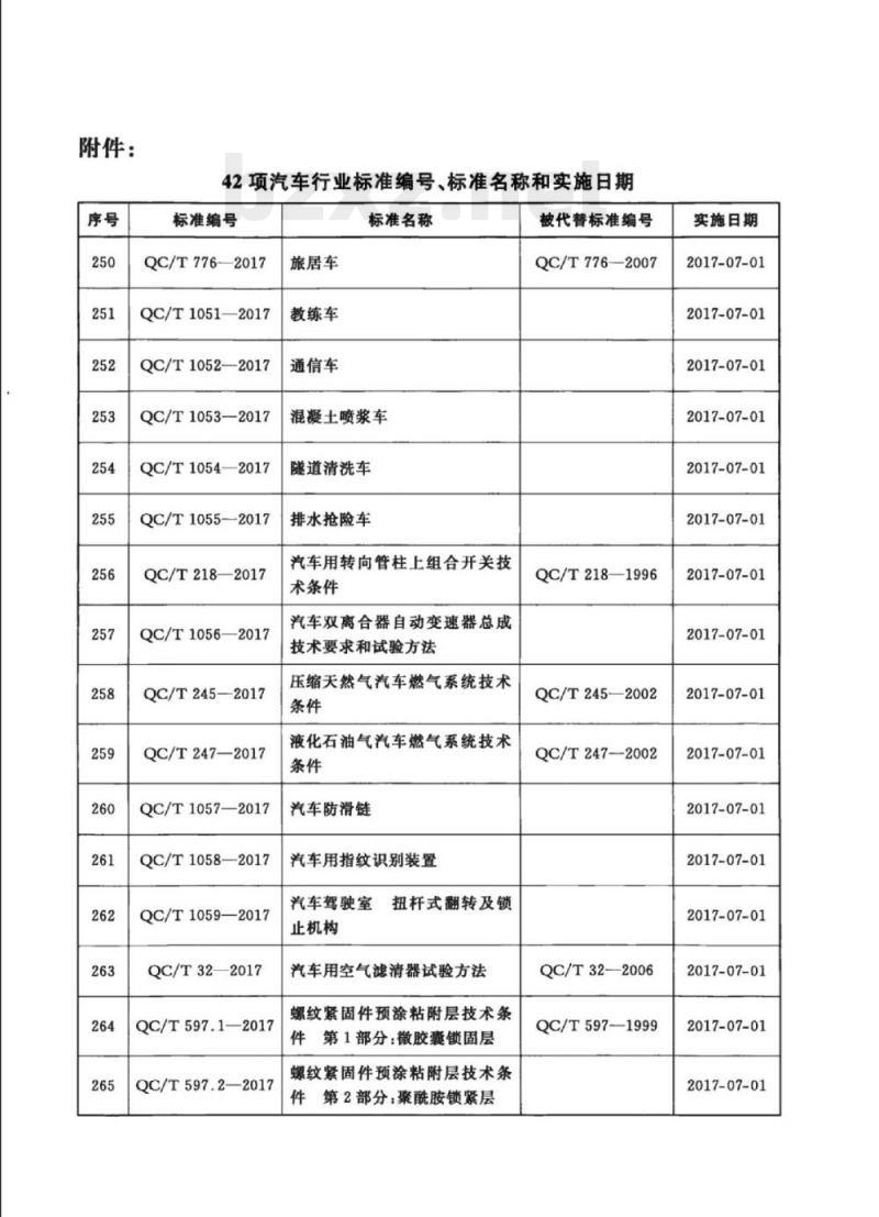 QC/T 1059-2017 汽车驾驶室扭杆式翻转及锁止机构