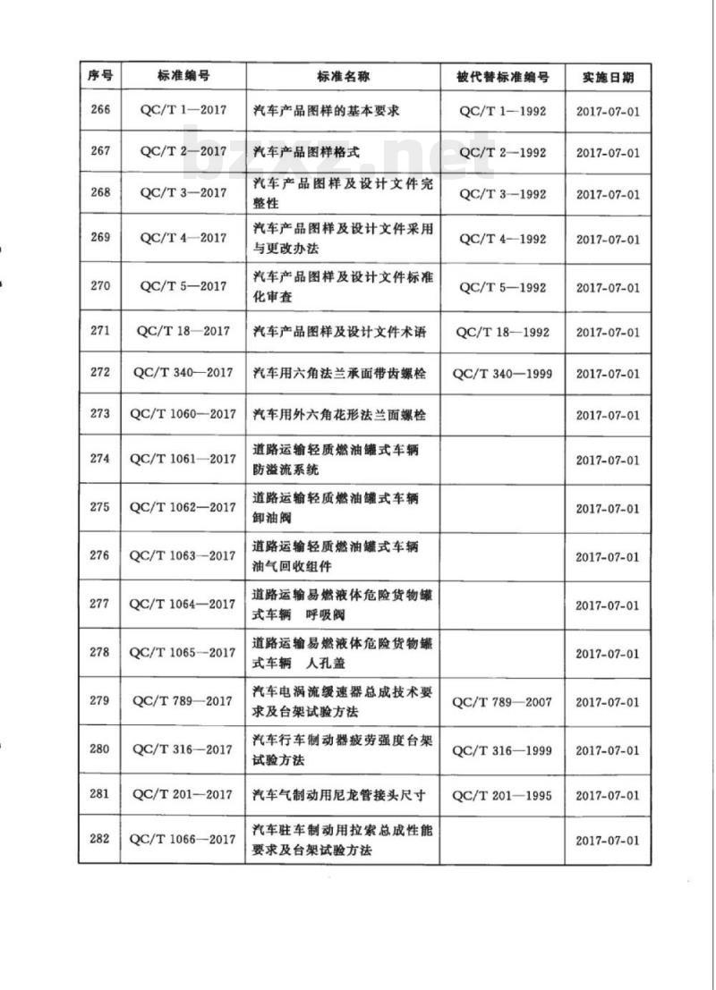 QC/T 1059-2017 汽车驾驶室扭杆式翻转及锁止机构