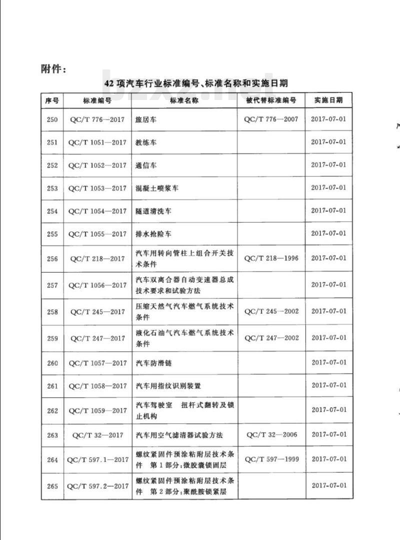 QC/T 1058-2017 汽车用指纹识别装置