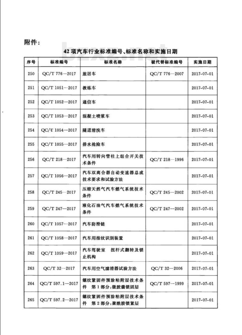 QC/T 1057-2017 汽车防滑链