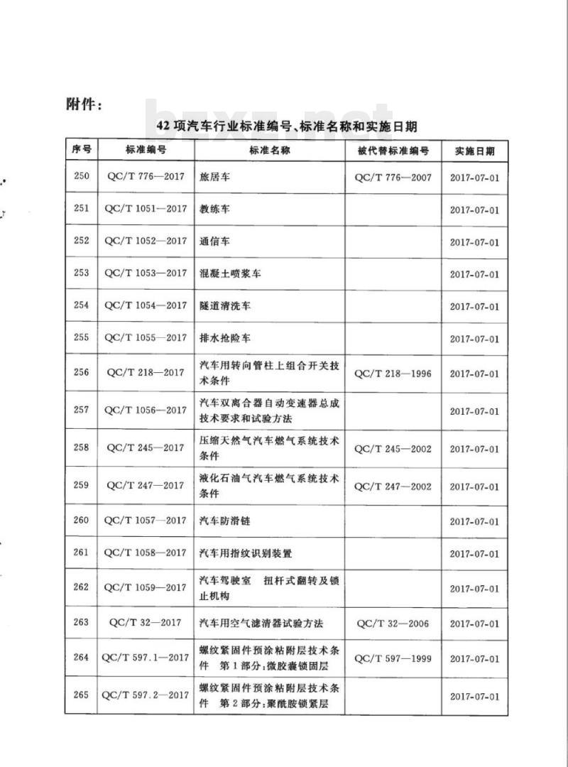 QC/T 1063-2017 道路运输轻质燃油罐式车辆油气回收组件