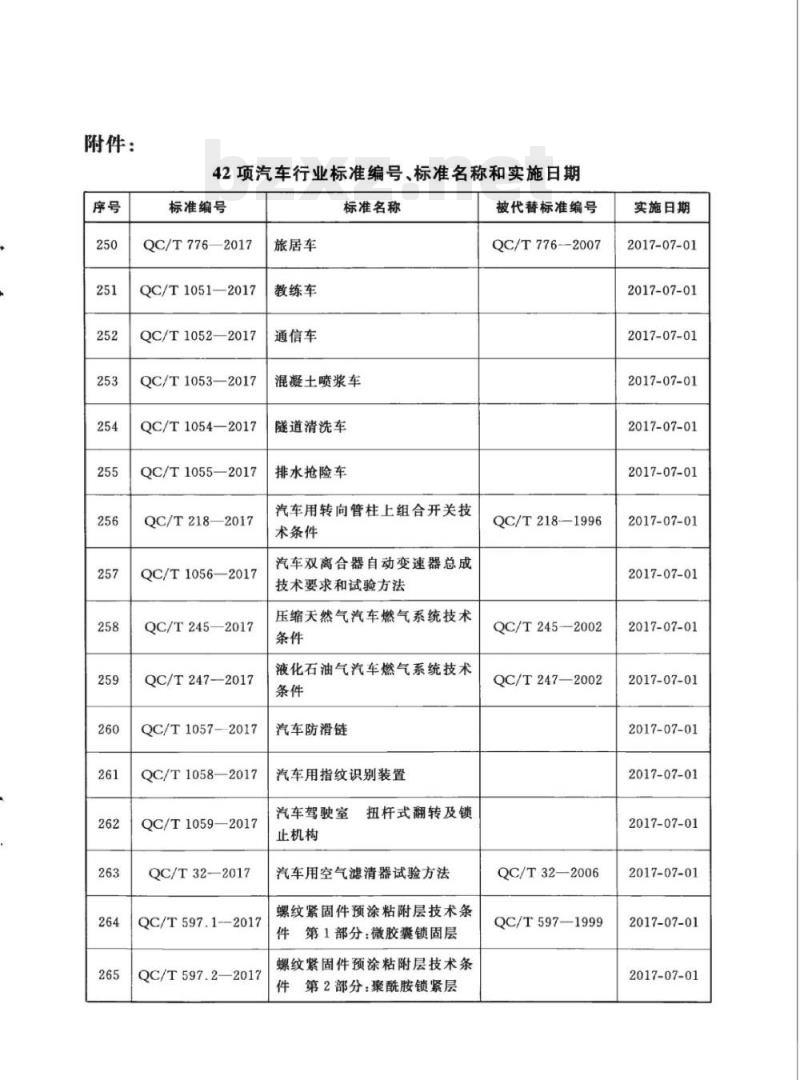 QC/T 1070-2017 汽车零部件再制造产品技术规范气缸体总成