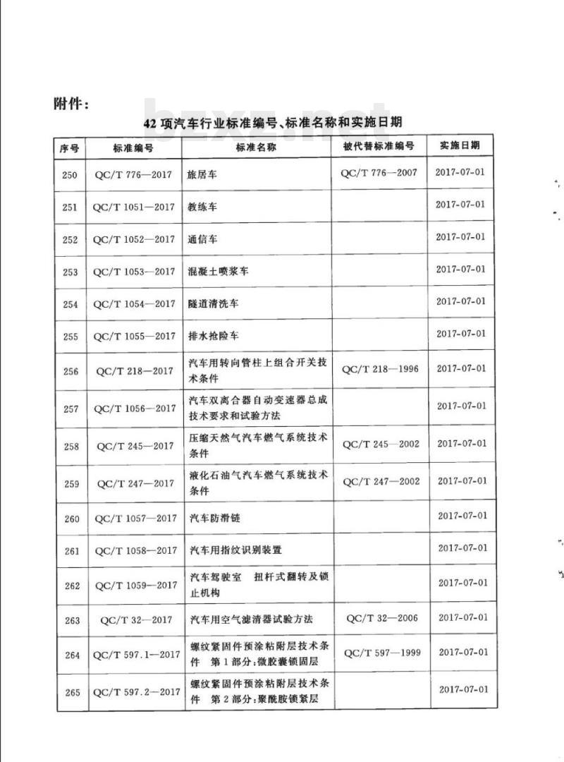 QC/T 1066-2017 汽车驻车制动用拉索总成性能要求及台架试验方法
