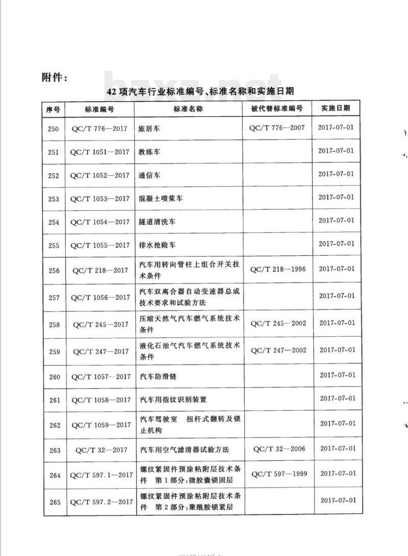QC/T 1064-2017 道路运输易燃液体危险货物罐式车辆呼吸阀