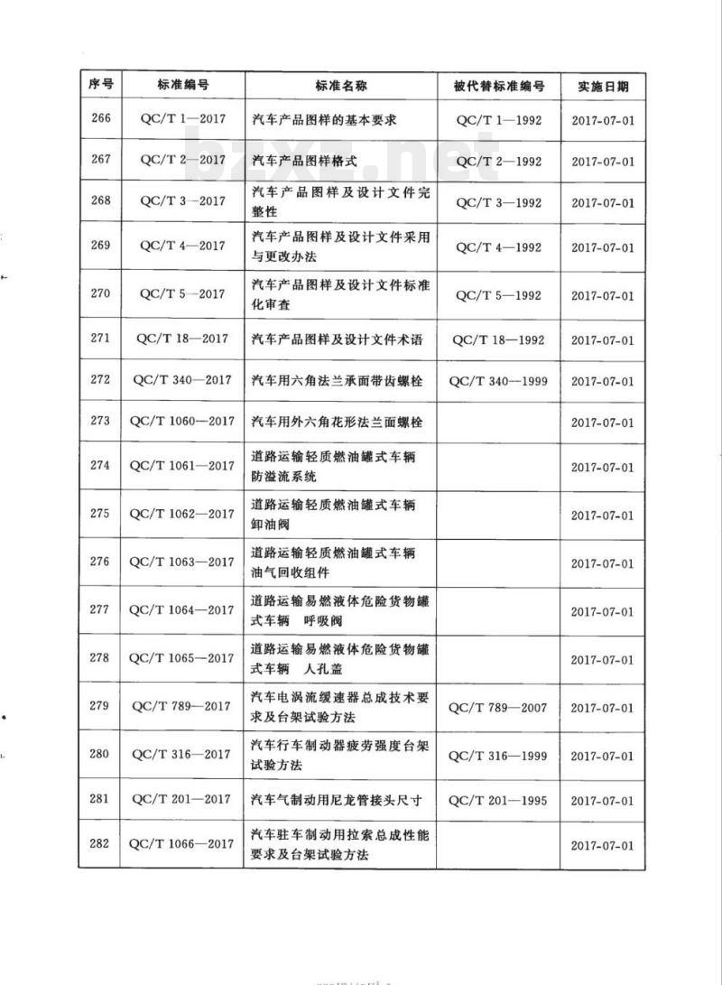 QC/T 1064-2017 道路运输易燃液体危险货物罐式车辆呼吸阀