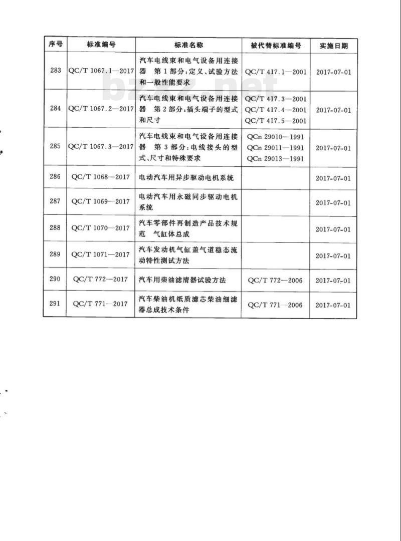 QC/T 1071-2017 汽车发动机气缸盖e气道稳态流动特性测试方法