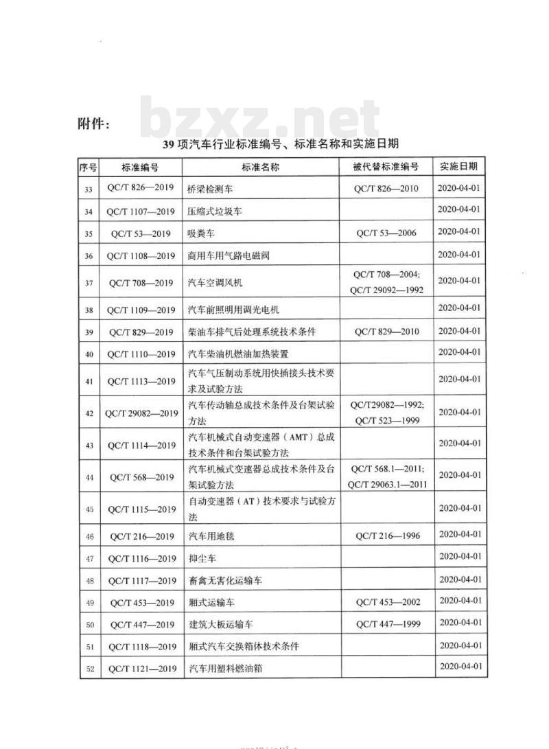 QC/T 1115-2019 自动变速器( AT )技术要求与试验方法