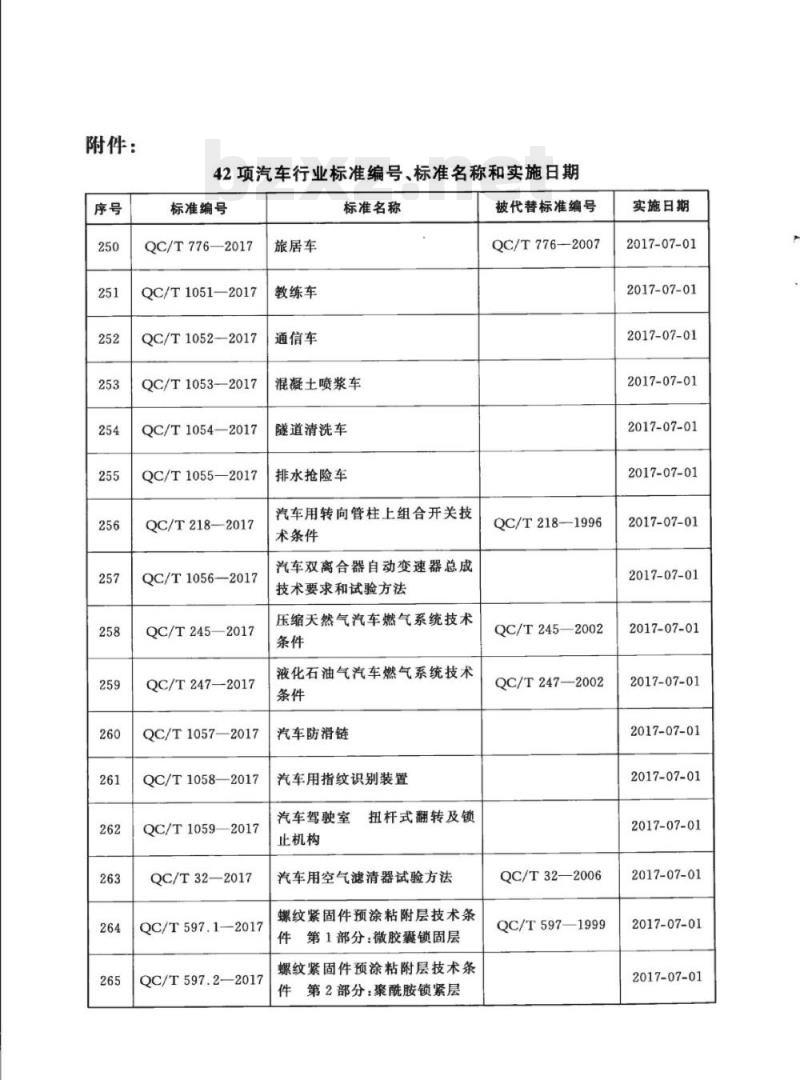 QC/T 245-2017 压缩天然气汽车燃气系统技术条件