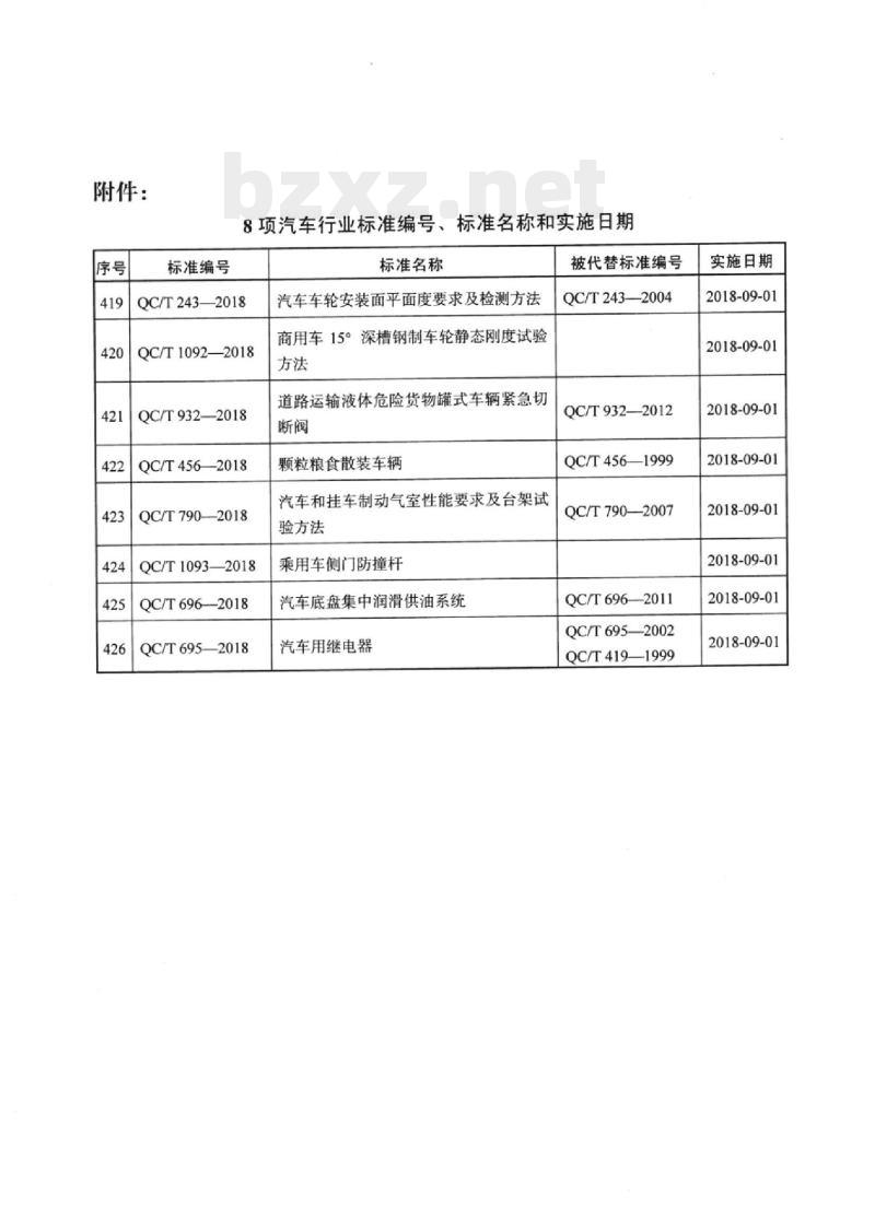 QC/T 243-2018 汽车车轮安装面平面度要求及检测方法