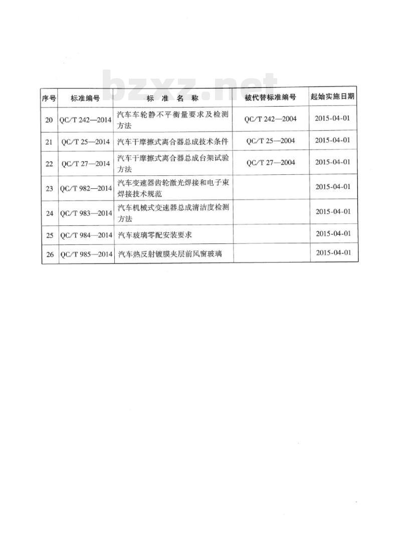 QC/T 240-2014 辐板式车轮在轮毂上安装尺寸的检验方法