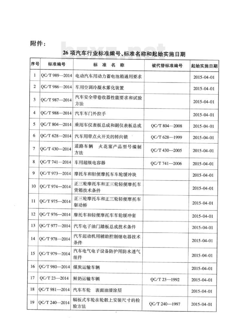QC/T 242-2014 汽车车轮静不平衡量要求及检测方法