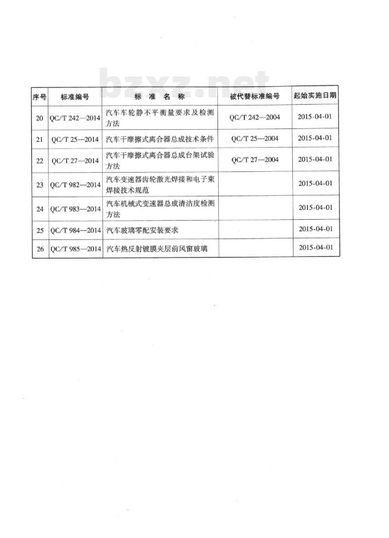 QC/T 242-2014 汽车车轮静不平衡量要求及检测方法