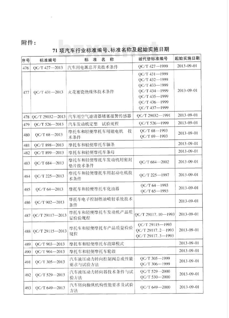 QC/T 305-2013 汽车液压动力转向控制阀总成性能要求与试验方法