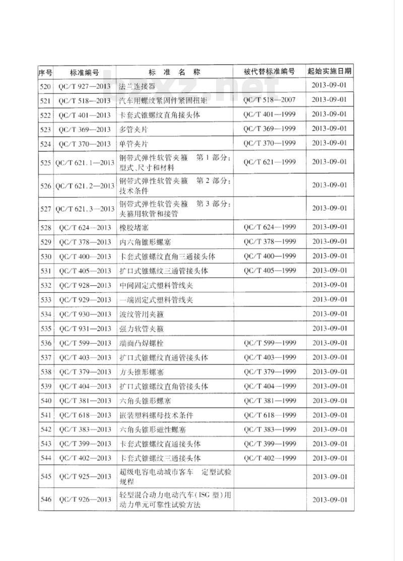 QC/T 305-2013 汽车液压动力转向控制阀总成性能要求与试验方法
