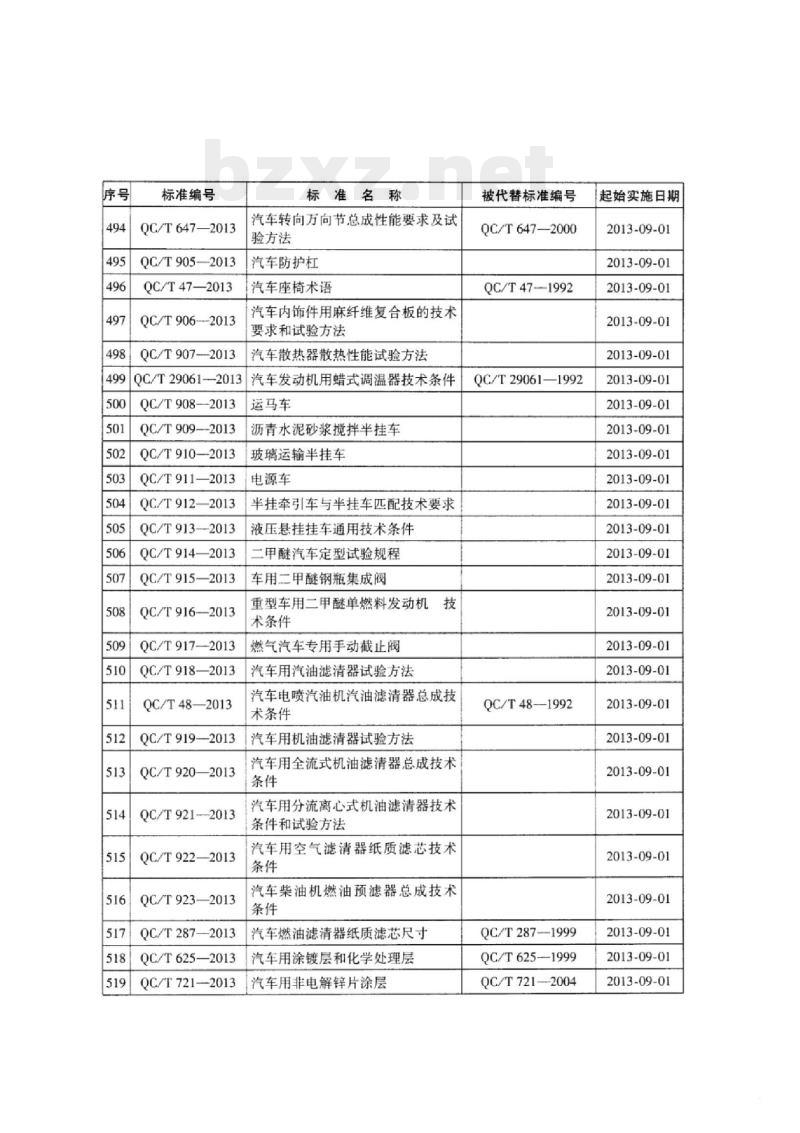 QC/T 287-2013 汽车燃油滤清器纸质滤芯尺寸