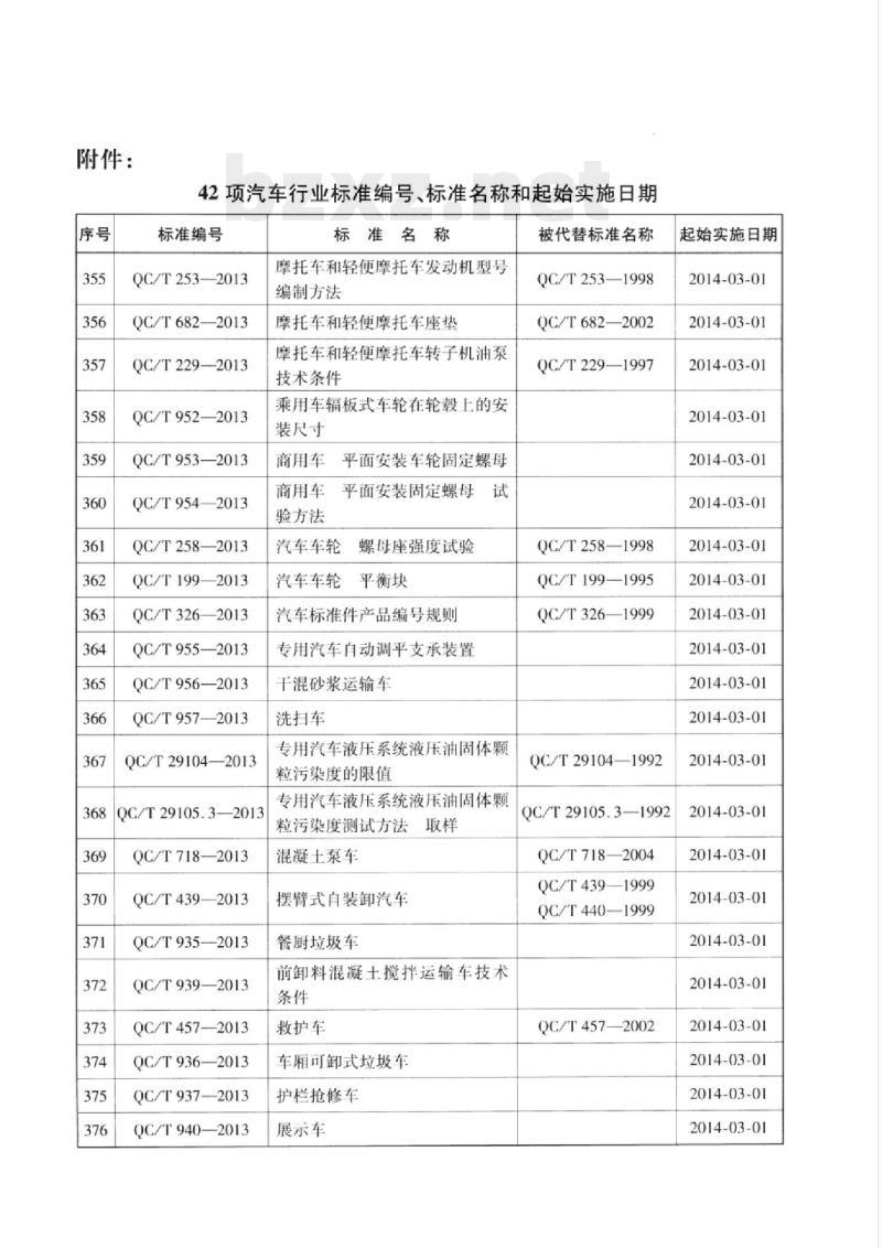 QC/T 258-2013 汽车车轮螺母座强度试验