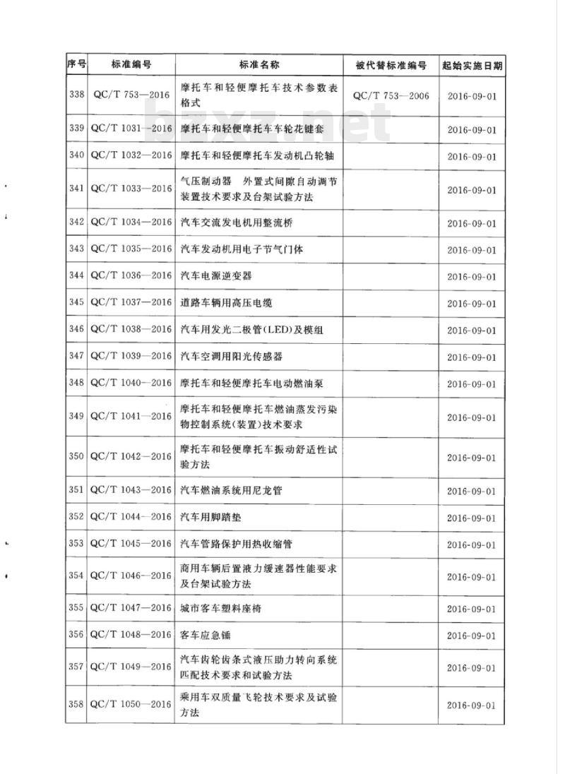 QC/T 307-2016 汽车用真空助力器性能要求及台架试验方法
